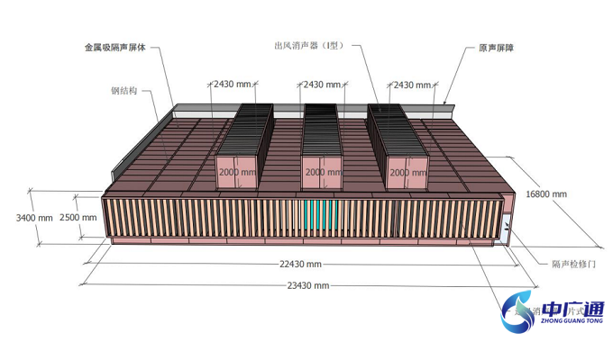 風冷熱泵機組噪聲治理
